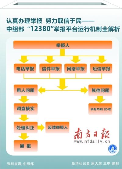 49澳门开奖免费大全,完善的执行机制解析_专业版2.266