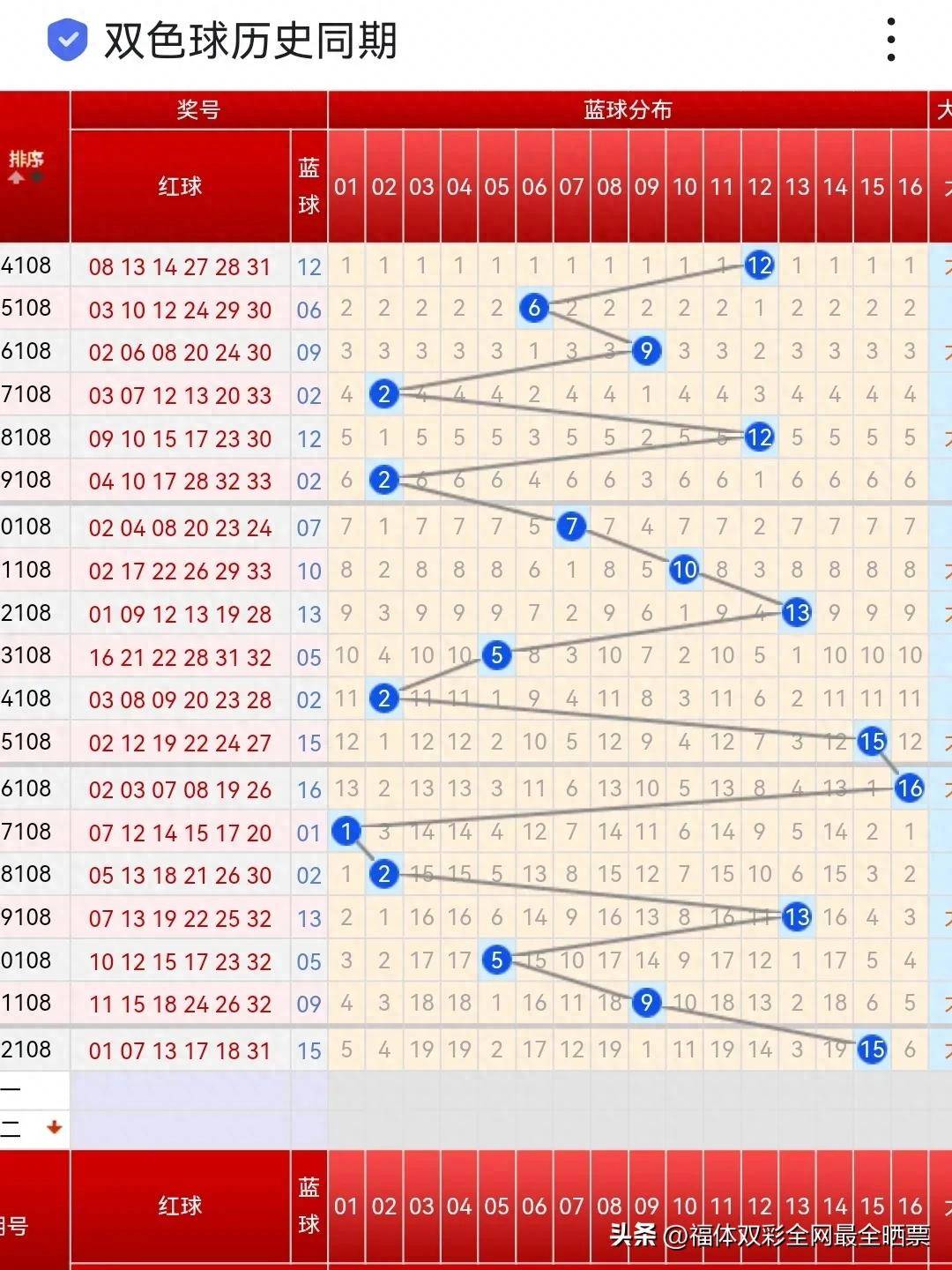 新澳今晚上9点30开奖结果,动态调整策略执行_8DM58.652