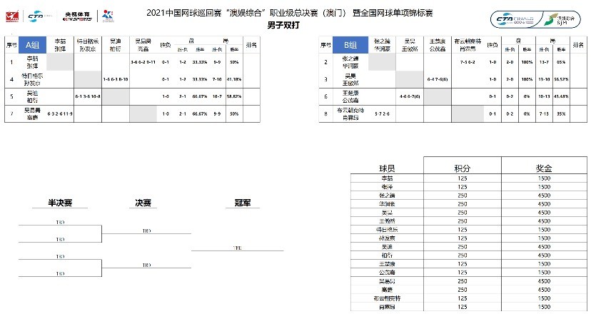 最准一码一肖100准澳门资料,安全性计划解析_nShop79.350