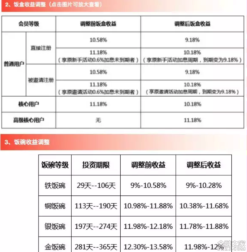 澳门雷锋心水论坛,调整计划执行细节_扩展版30.933