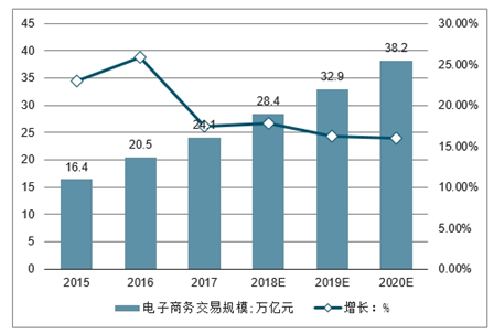 澳门一肖一特100精准免费,平衡指导策略_LT18.634