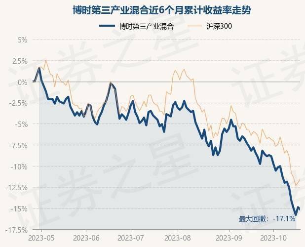 新澳天天开奖资料大全,完善的机制评估_Tizen31.647