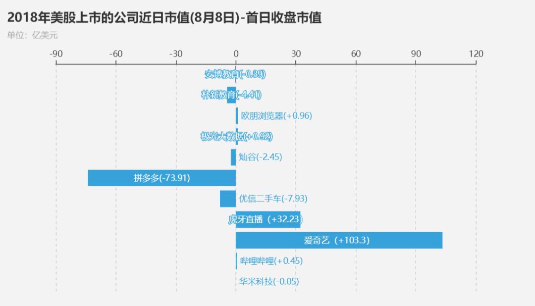 香港二四六天天开奖免费查询结果,全面分析应用数据_Harmony款51.83