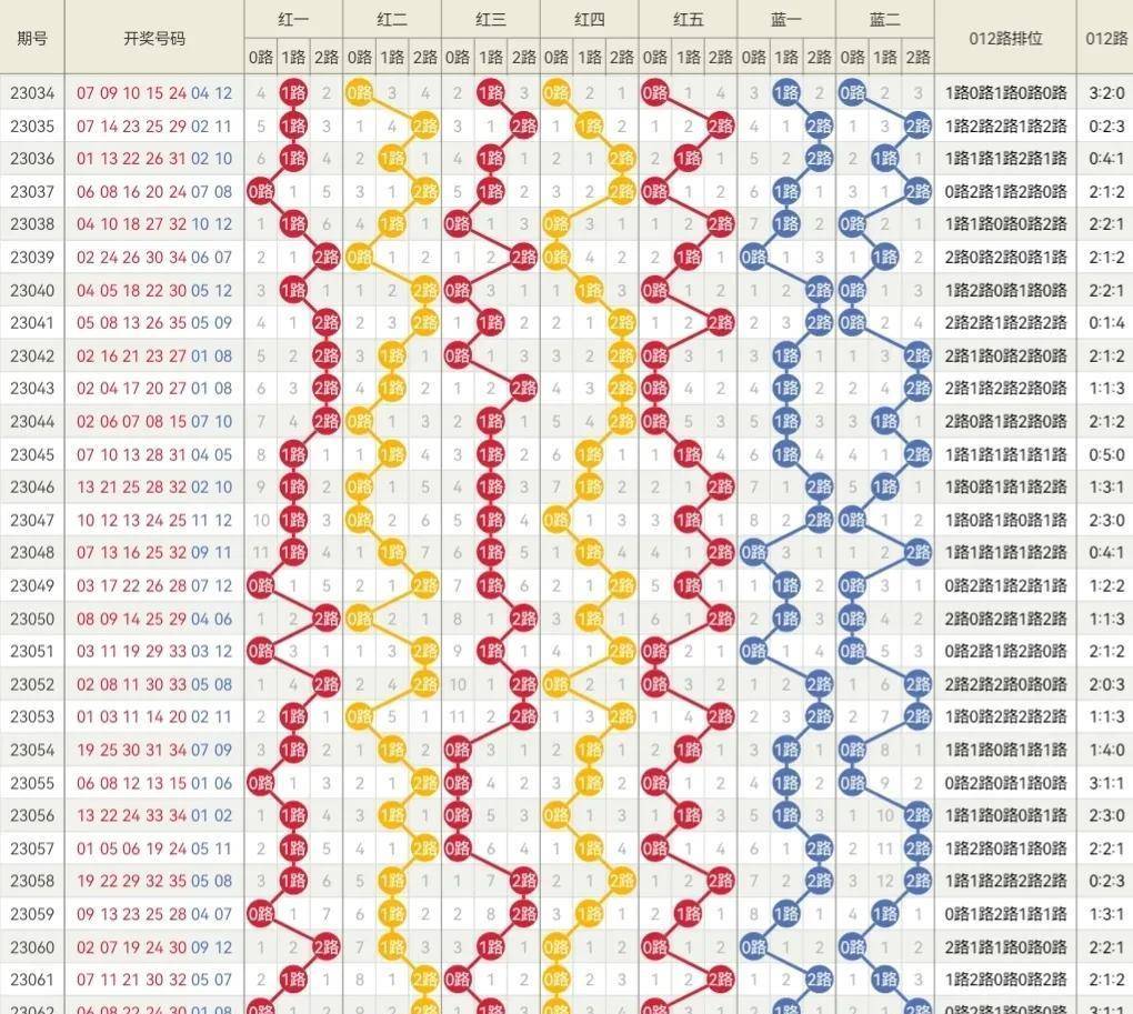 2024年新奥门王中王开奖结果,综合研究解释定义_pro29.542