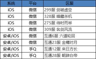 澳门一码一肖一恃一中,实用性执行策略讲解_豪华版180.300