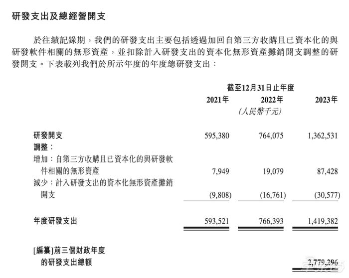 新澳2023年精准资料大全,深入数据应用执行_VR13.64