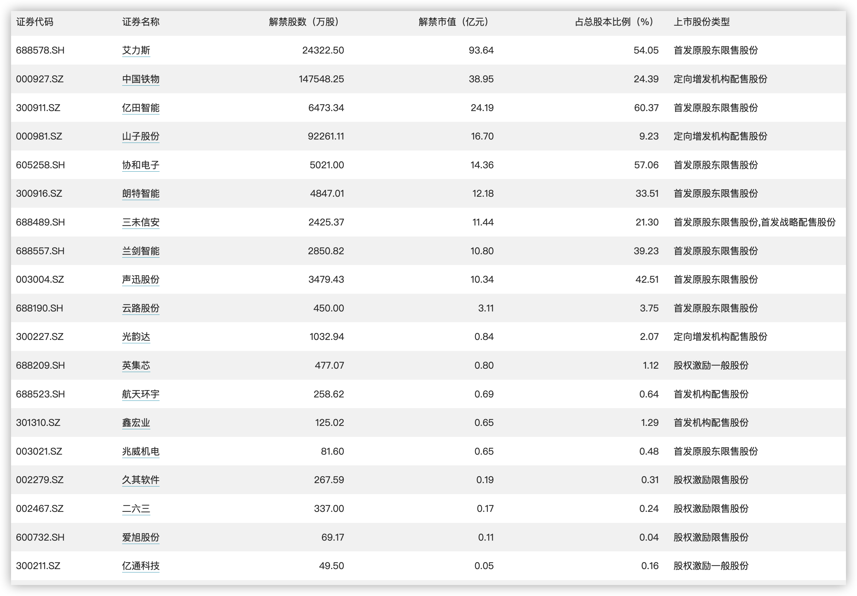 新澳门2024开奖结果,全面理解执行计划_vShop99.679