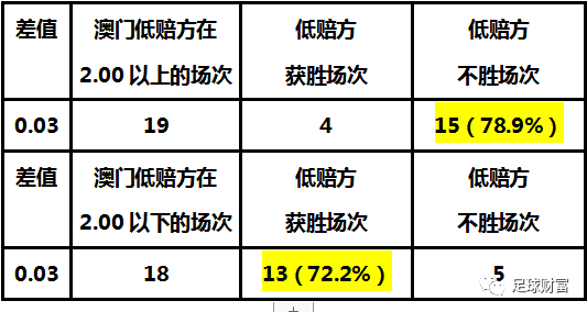 2024澳门今天晚上开什么生肖啊,前沿研究解析_N版50.288