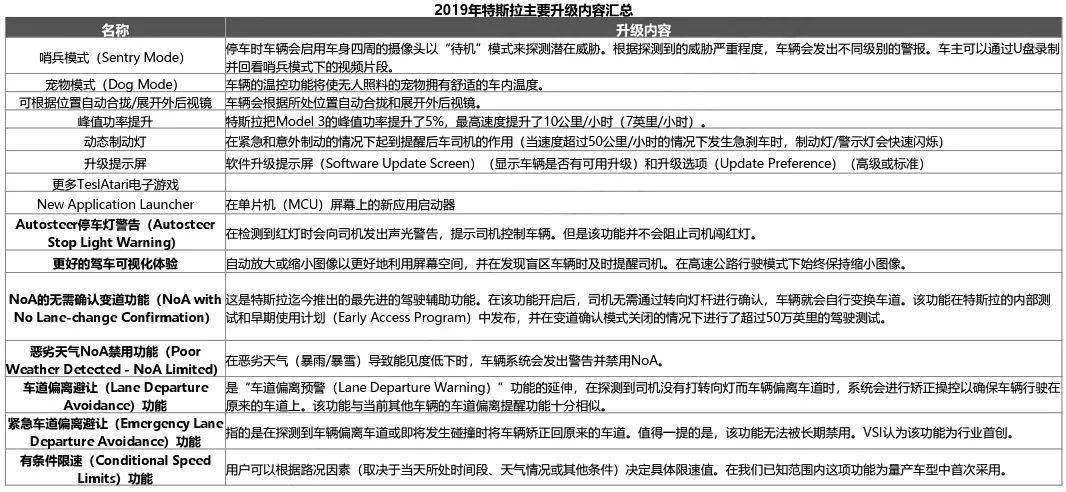 香港大众网免费资料,适用性方案解析_X版32.704