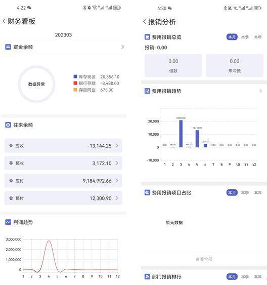 管家婆一肖一码中100%命中,深层数据执行设计_冒险款58.543