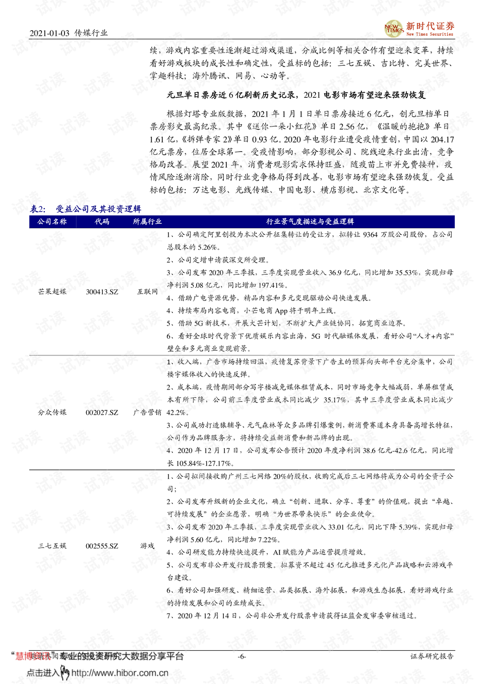 新澳开奖结果+开奖记录,最新答案解释落实_娱乐版305.210