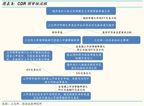 澳门天天开彩好正版挂牌2024,完善的执行机制解析_入门版2.928