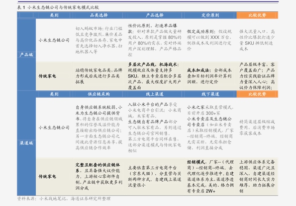 新奥今天内部资料,最新核心解答落实_精简版105.220