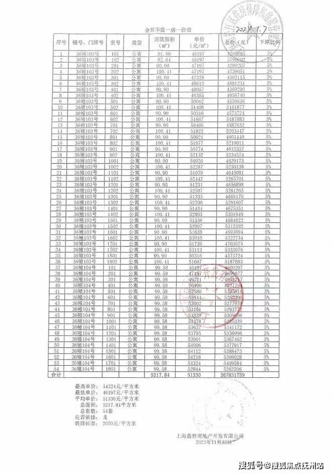 澳门六开彩开奖结果开奖记录2024年,经典解释落实_游戏版6.336