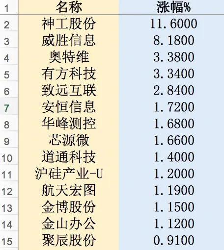 2024年新澳开奖记录,收益成语分析定义_WP版58.374