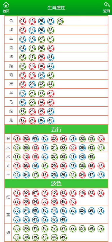 澳门一肖一码一一子,时代资料解释落实_静态版6.22