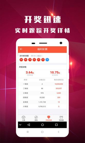 澳门今晚开特马四不像图,精细评估说明_QHD版86.281