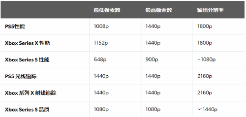 新澳门六开奖结果资料查询,灵活解析方案_FT45.866