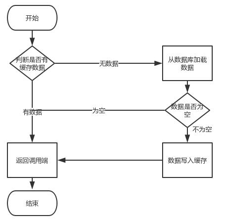 7777788888新版跑狗图,深入解析数据策略_挑战版59.121