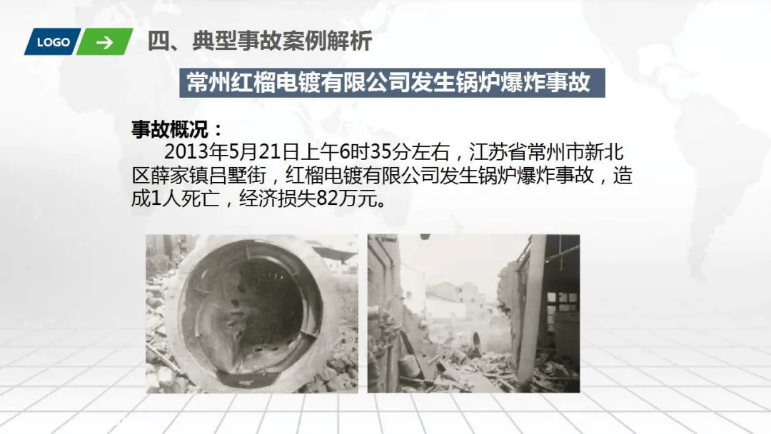 锅炉爆炸事故最新案例分析研究