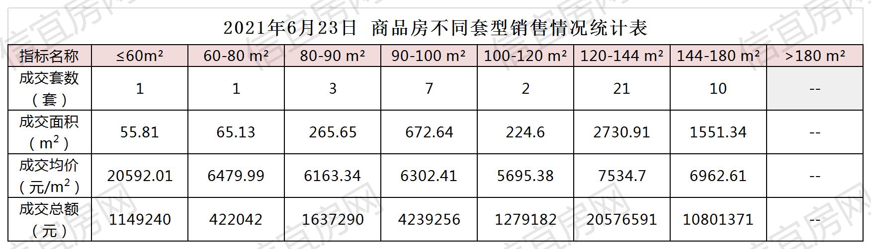 信宜房价走势揭秘，最新消息、市场趋势与未来发展展望