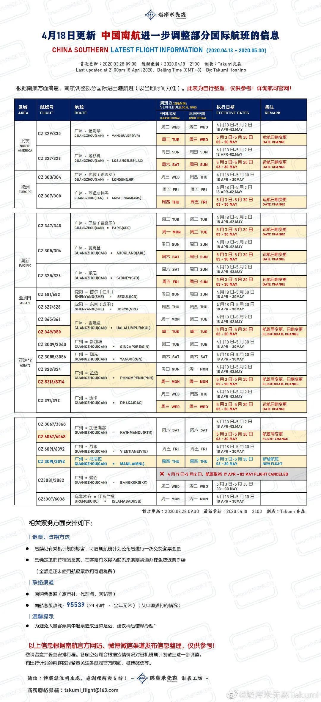 森芋暖暖 第4页