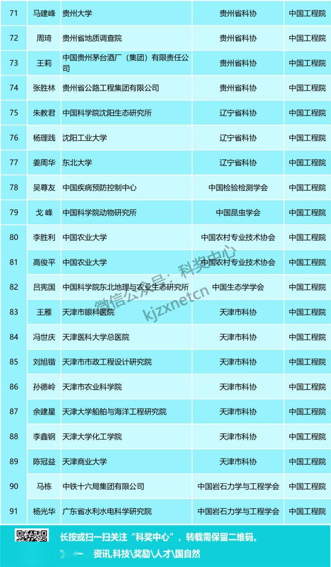 新奥彩资料免费提供,广泛的关注解释落实热议_精简版105.220