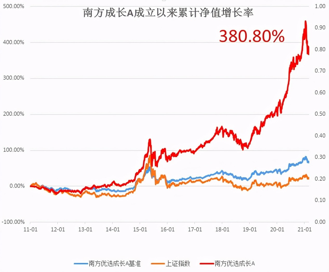 最准一码一肖100%噢,实地评估策略数据_优选版10.287