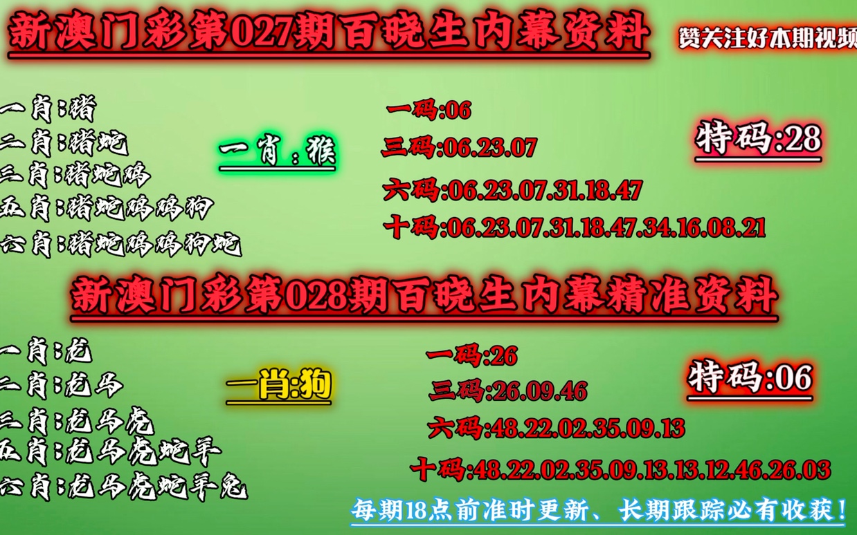 澳门今晚必中一肖一码准确9995,收益成语分析落实_至尊版52.930