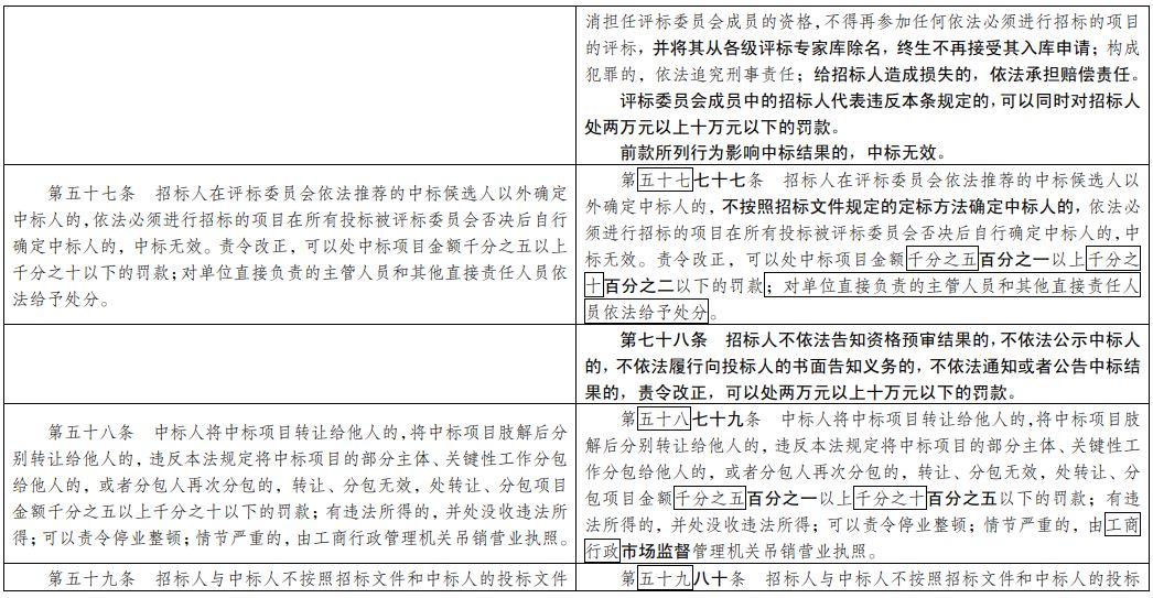 澳门资枓免费大全十开资料,最新正品解答落实_标准版90.65.32