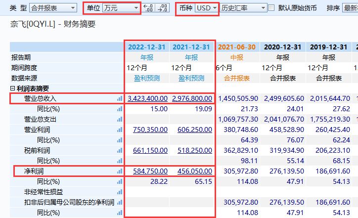 澳门精准的资料大全192集,实证分析解释定义_2DM21.632