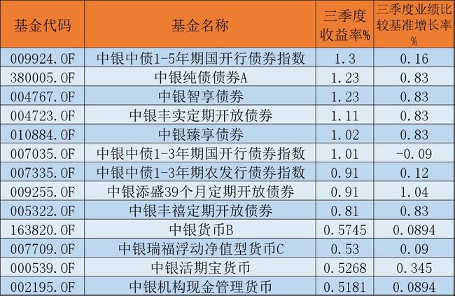 新澳门天天开奖结果,仿真技术方案实现_标准版3.66