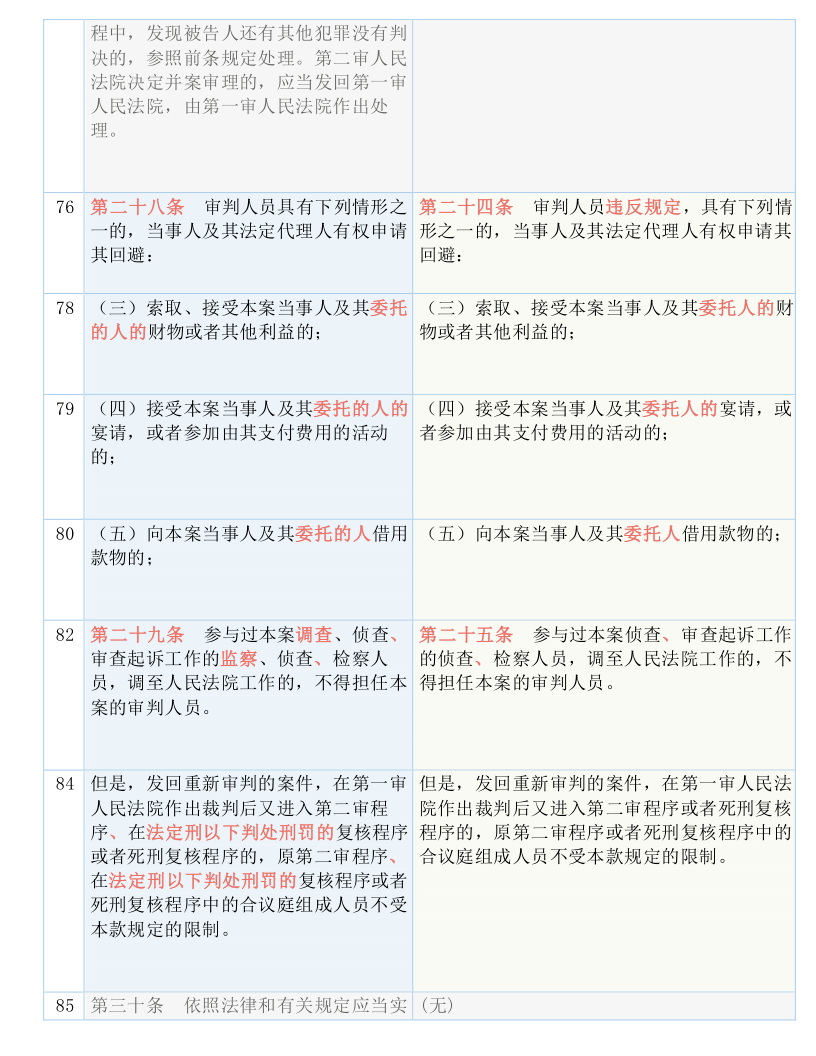 2024全年免费资料大全,广泛的解释落实支持计划_HD38.32.12