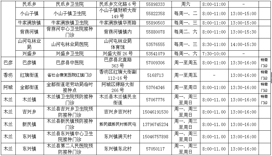 新奥门天天开将资料大全,统计评估解析说明_Hybrid37.818