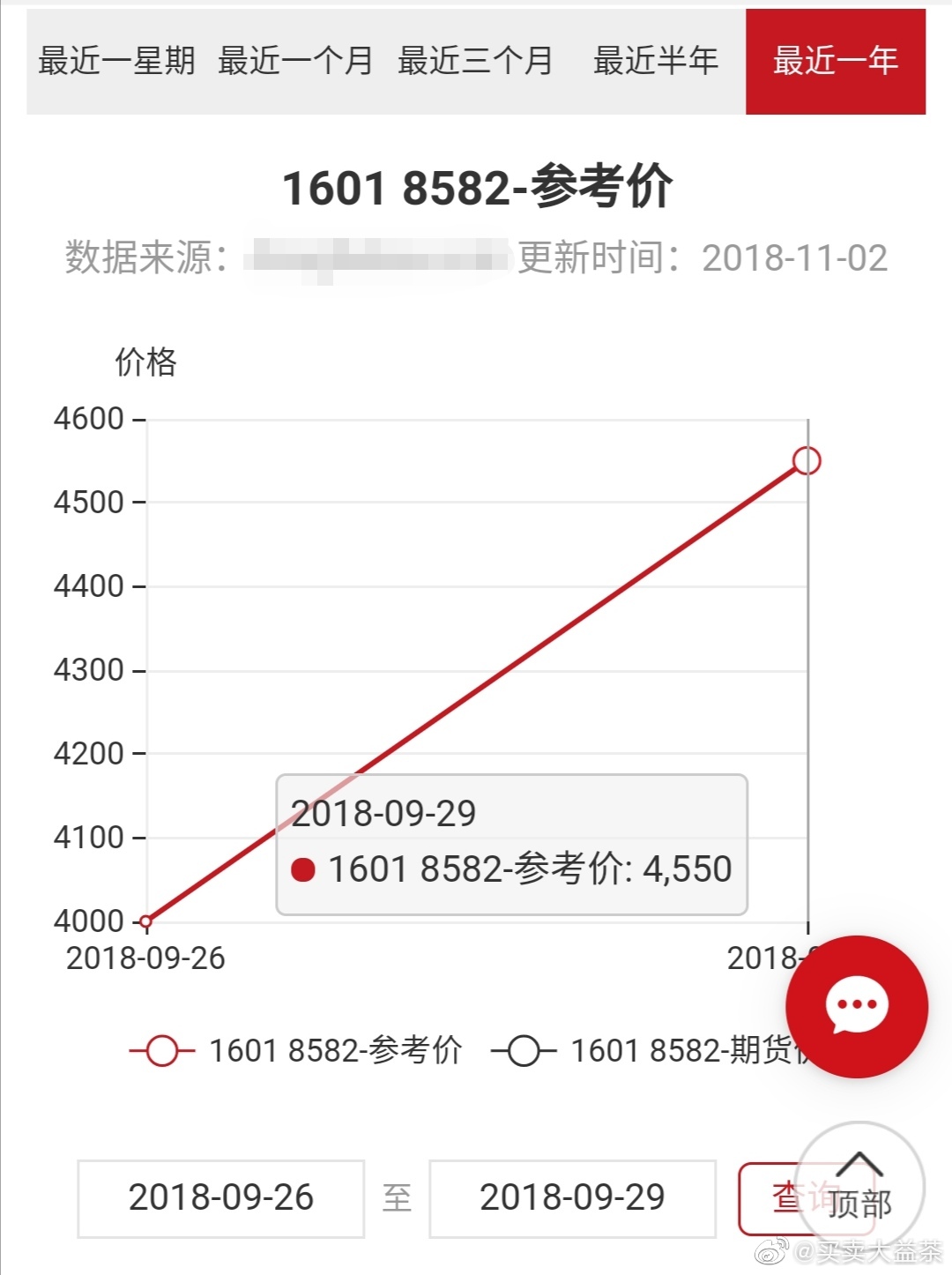 660678王中王免费提供护栏,实地分析考察数据_特供款45.161