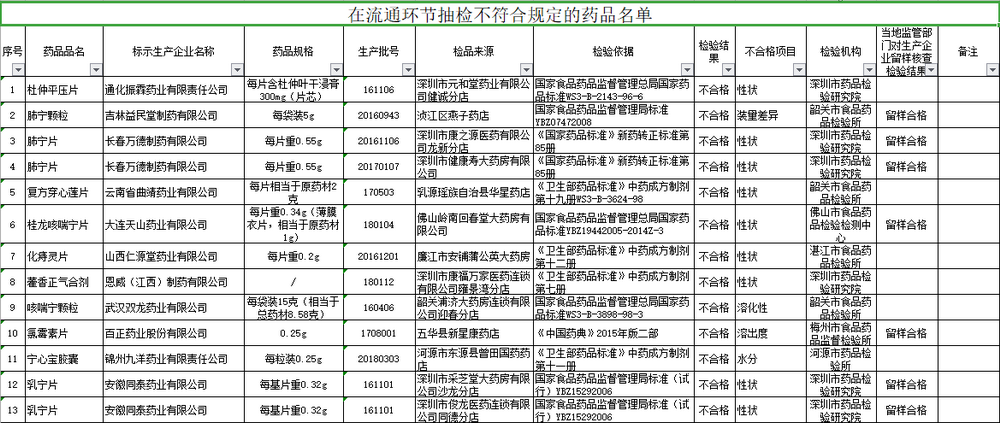 澳门一肖一码一特一中云骑士,高效解答解释定义_HDR版63.227