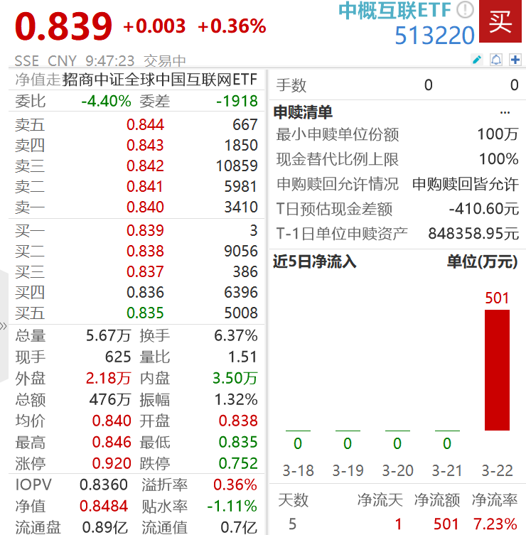 7777788888澳门开奖2023年一,数据支持方案解析_经典版172.312