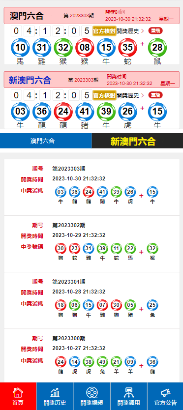 新澳门开奖结果2024开奖记录,科学化方案实施探讨_超值版54.749