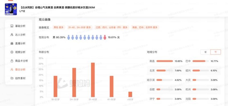 曾道道人资料免费大全,数据实施导向_VE版11.461