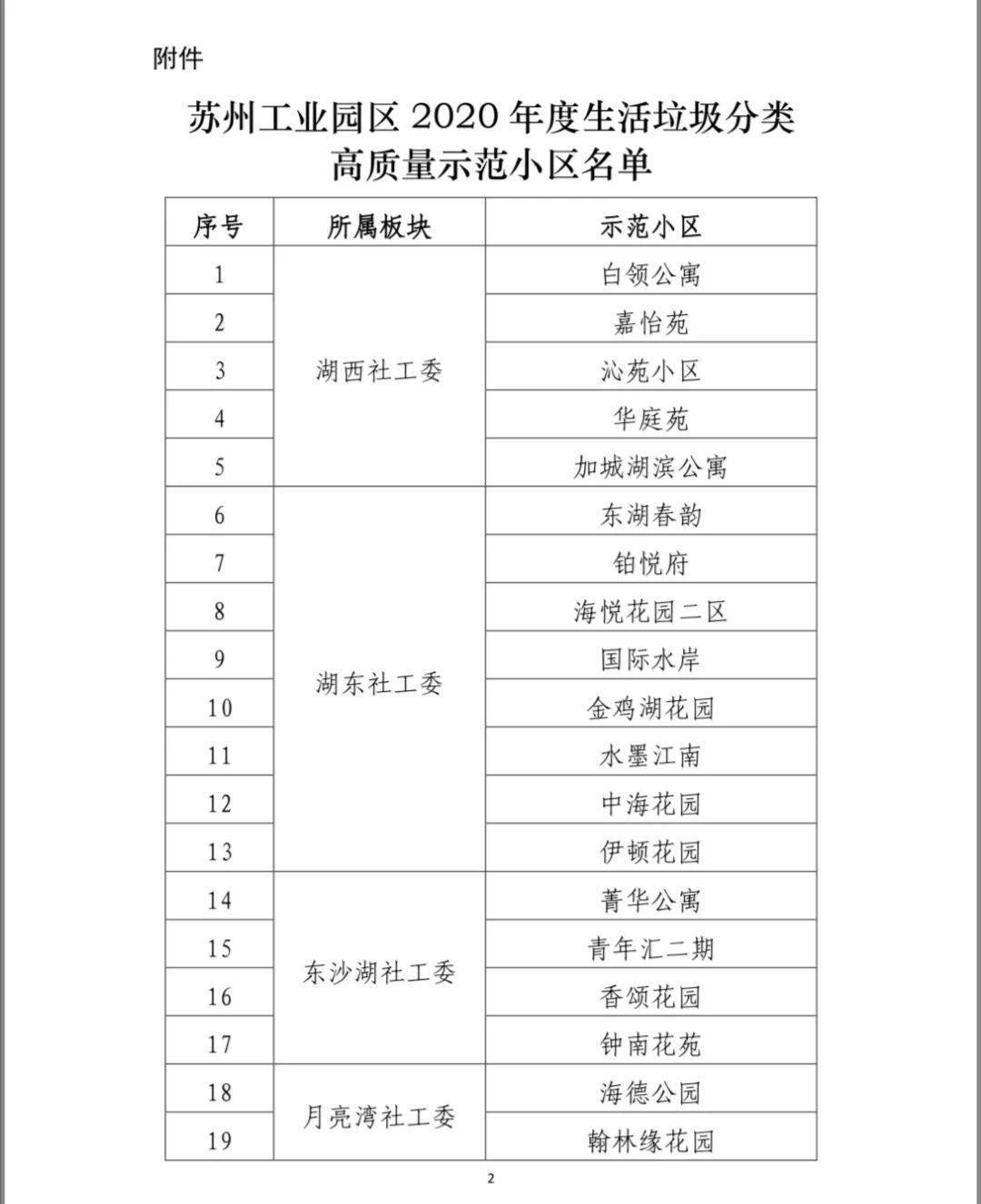 澳门一码一肖一特一中Ta几si,高度协调策略执行_工具版6.166