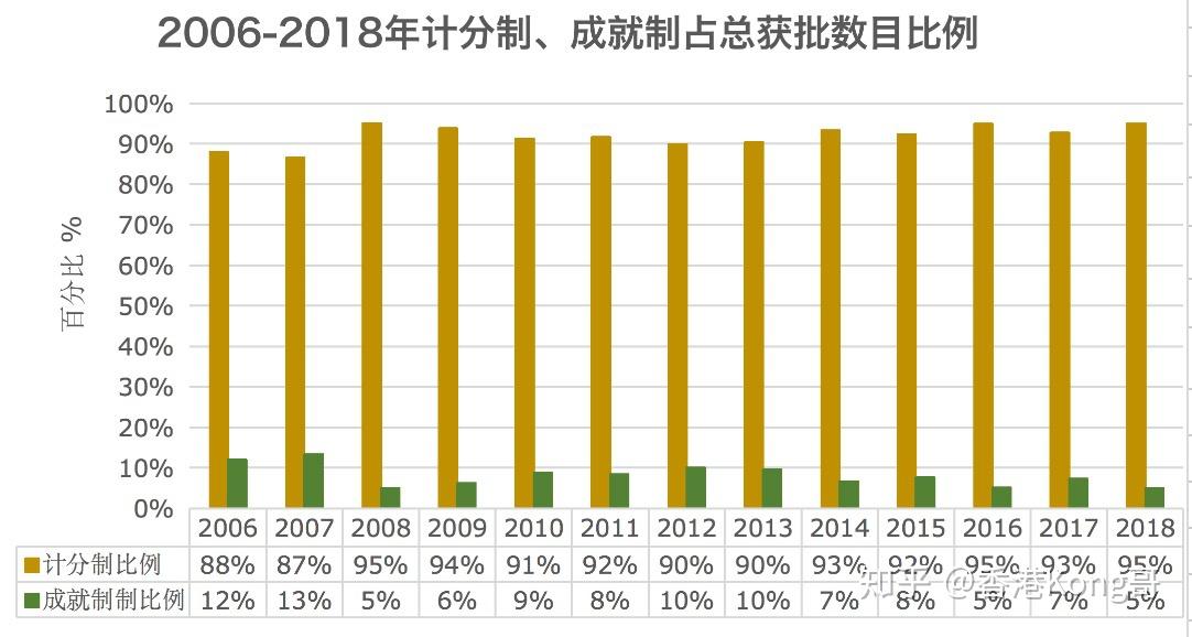 2024香港历史开奖记录,全面实施数据分析_工具版90.923