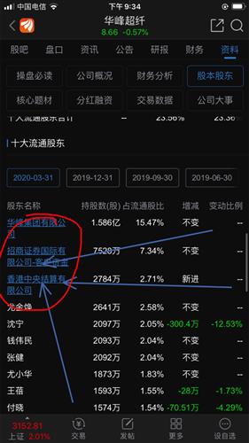 二四六香港天天开彩大全历史记录,快速解答计划设计_Holo48.960