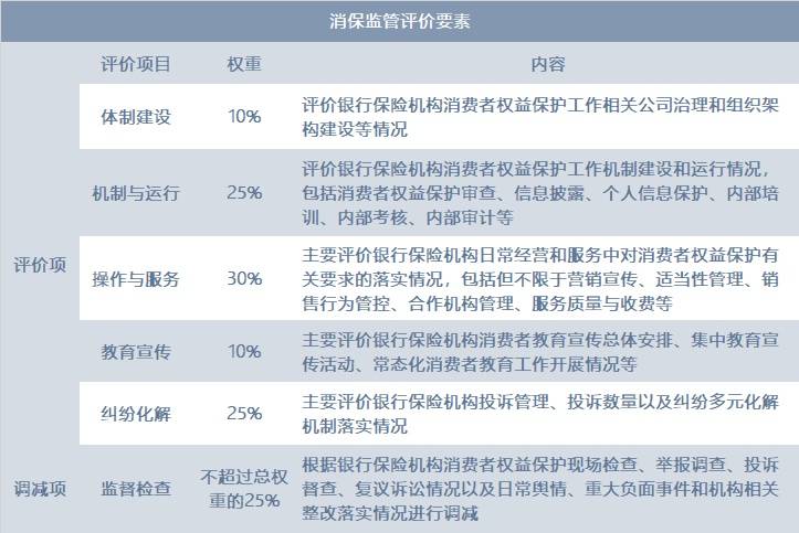 新奥门免费资料挂牌大全,重要性解释落实方法_win305.210