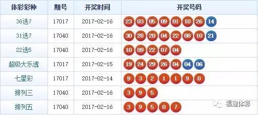 一肖一码一特中6749,诠释解析落实_精简版105.220