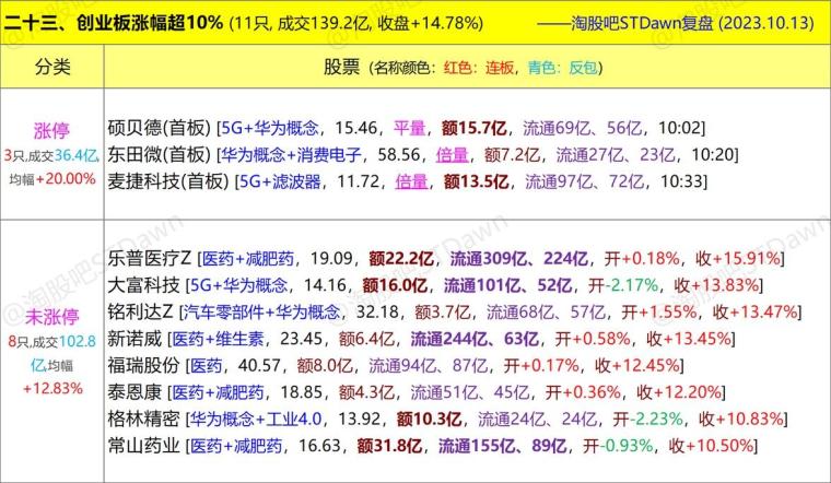 20024新澳天天开好彩大全160期,详细数据解释定义_Nexus65.702