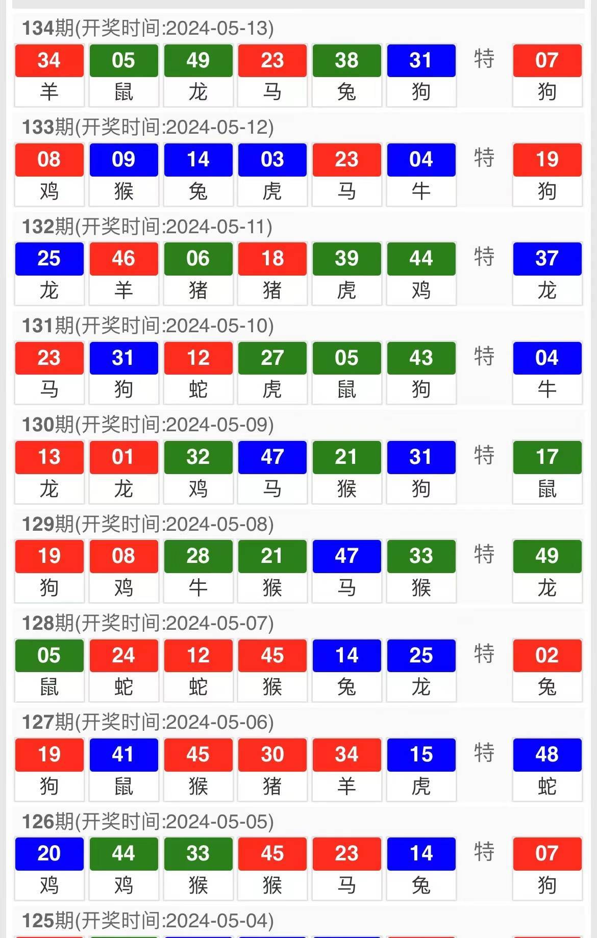 最准一肖一码一一子中特,时代资料解释落实_精装版56.576