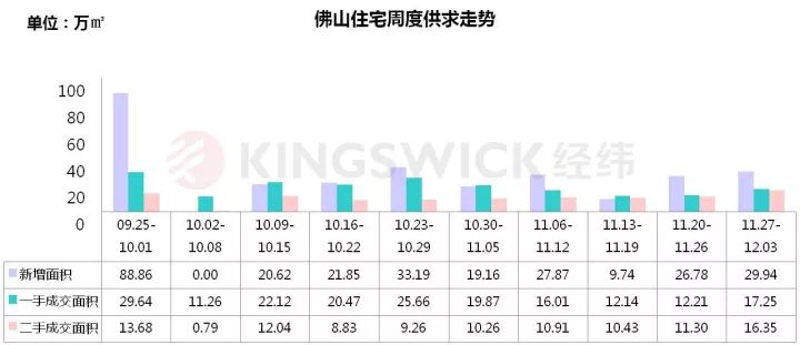 澳门三肖三码三期凤凰,全面解析数据执行_U51.146