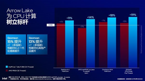 2024新澳正版资料最新更新,科学分析解析说明_Ultra35.494