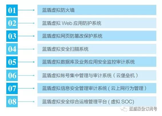 admin 第4页