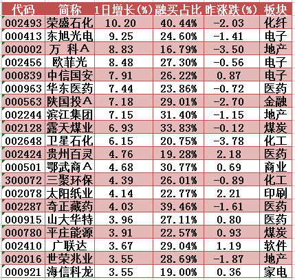 2024年新澳今晚开奖号码,收益成语分析定义_粉丝款52.712